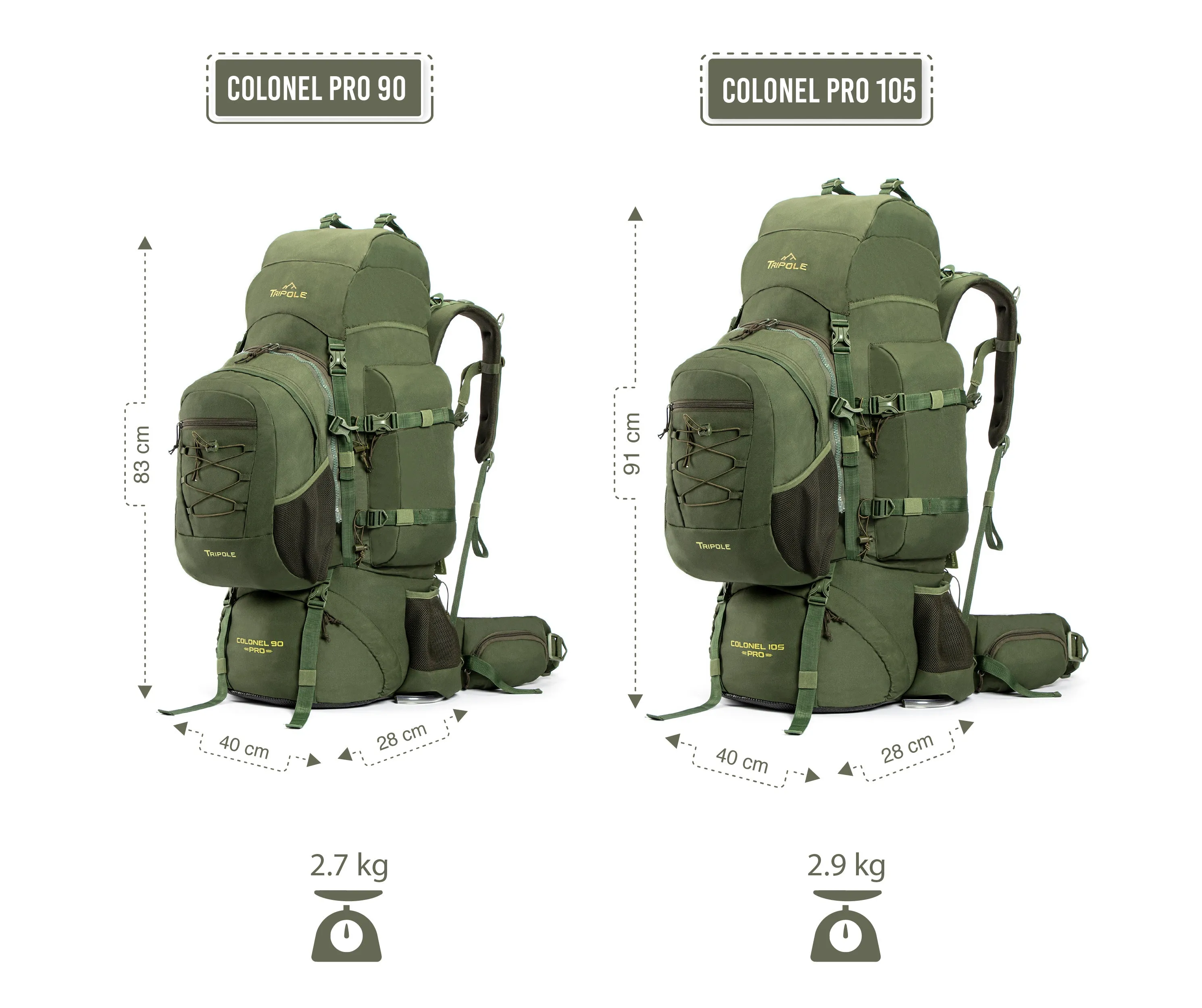 Tripole Colonel Pro Metal Frame Rucksack with Detachable Day Pack and Rain Cover for Trekking and Travelling | 5 Year Warranty (105 Ltr, Green)